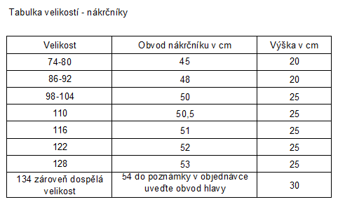 nákrčníky